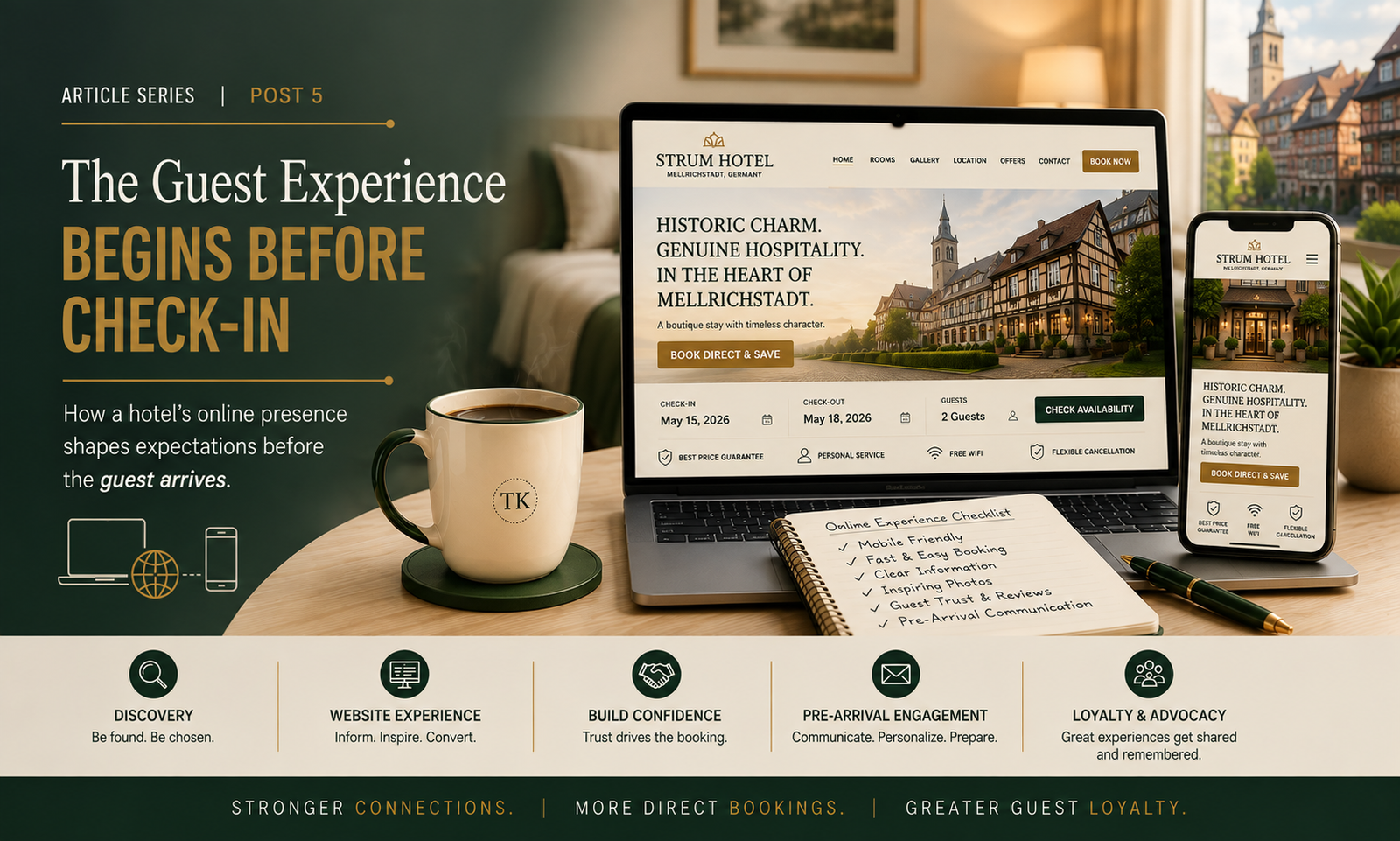 The guest experience begins online before hotel check-in